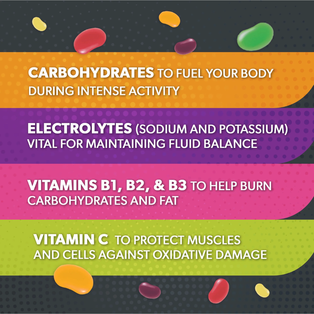 Jelly Belly Sport Beans Jelly Beans, 6 Flavors – 1 oz Jelly Belly