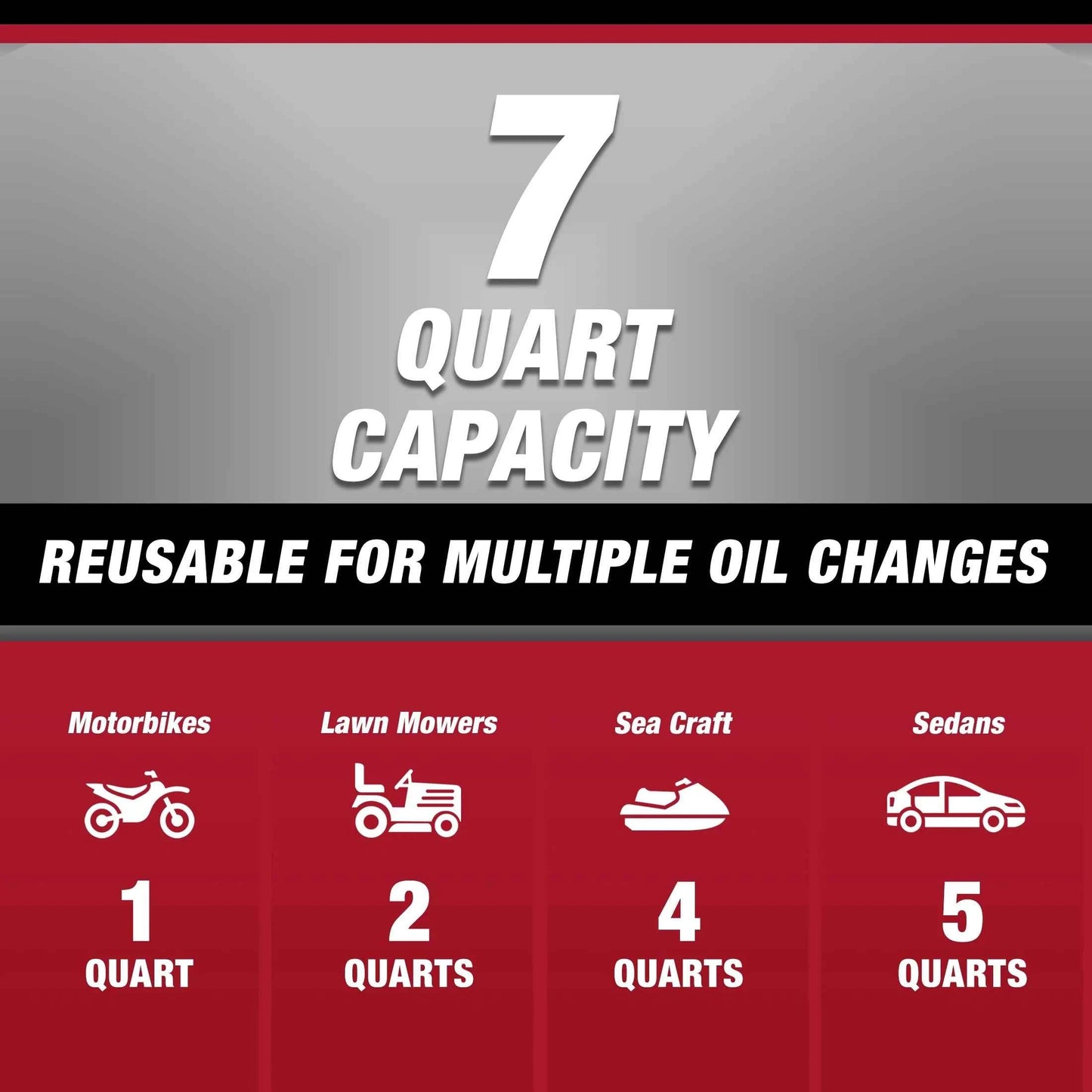 Hyper Tough 7-Quart Automotive Drain Pan | Built-In Scale & Spout | Oil & Fluid Collector