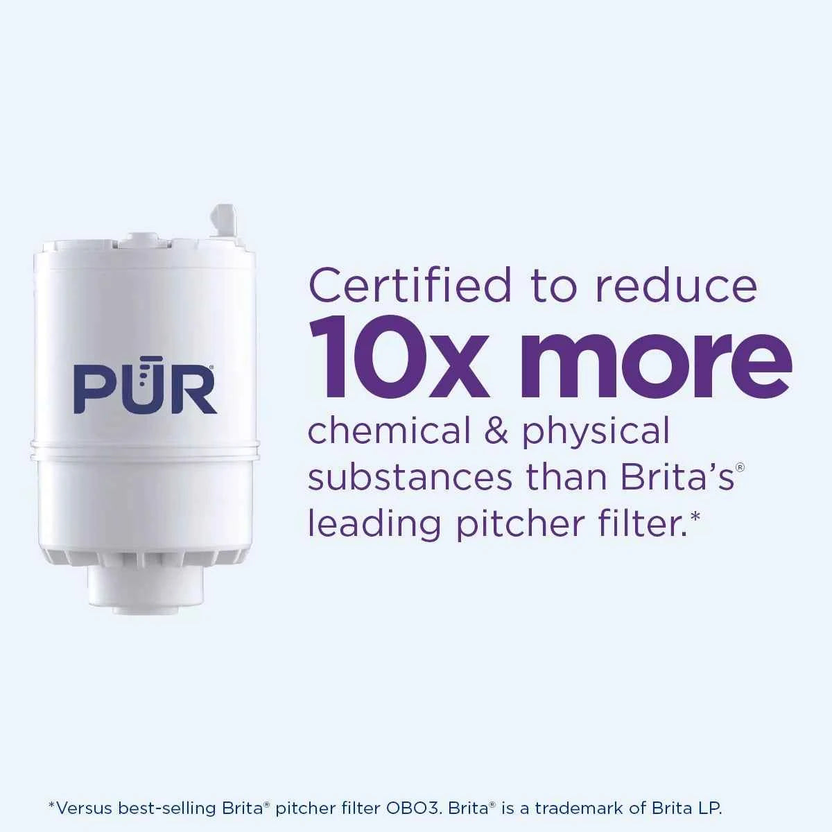 PUR RF33753 Faucet Mount Water Replacement Filter – 3-Pack, 9-Month Supply