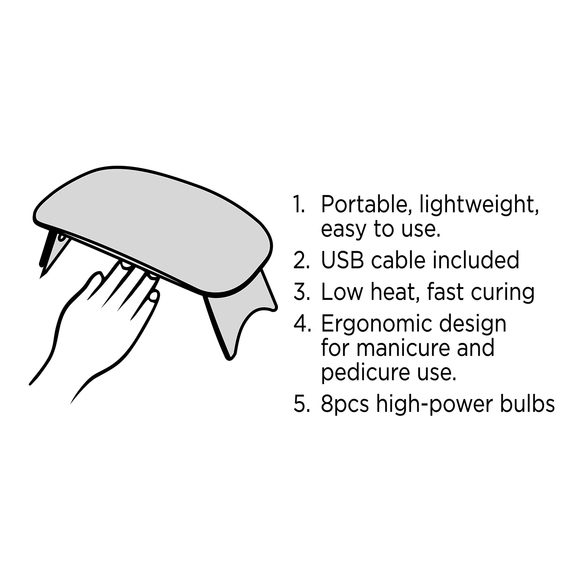 Portable LED lamp with USB cable, ergonomic design, and high-power bulbs on a white background.