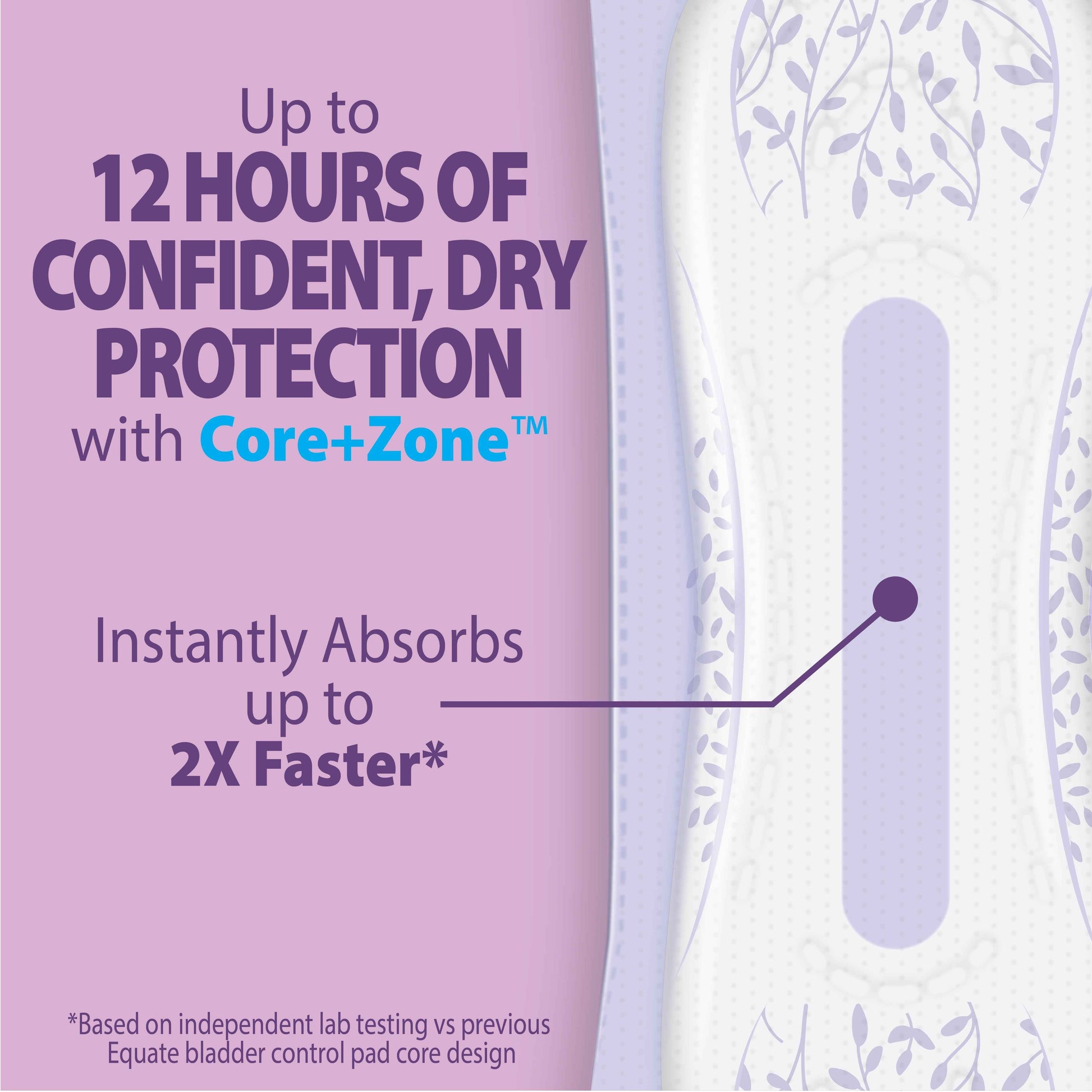 Equate Options Women's Incontinence Pads – Moderate Absorbency, Regular Length