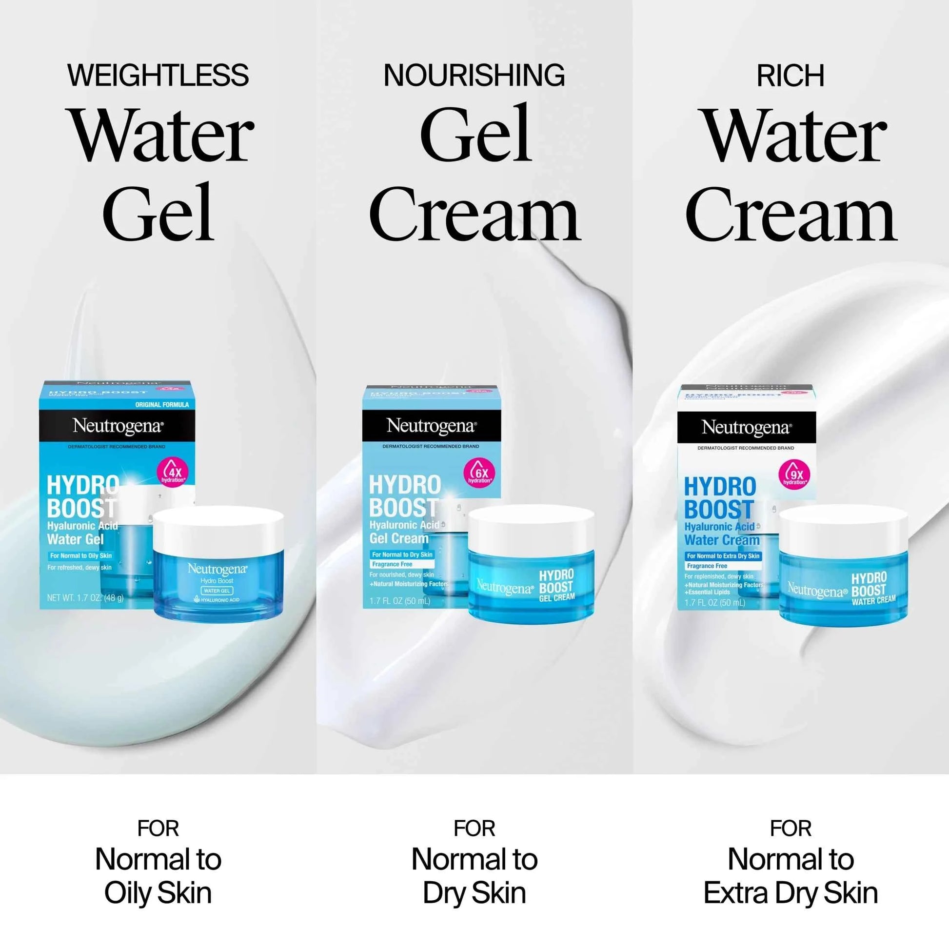 Neutrogena Hydro Boost Water Gel Face Moisturizer – 1.7 oz | Lightweight Hydration with Hyaluronic Acid