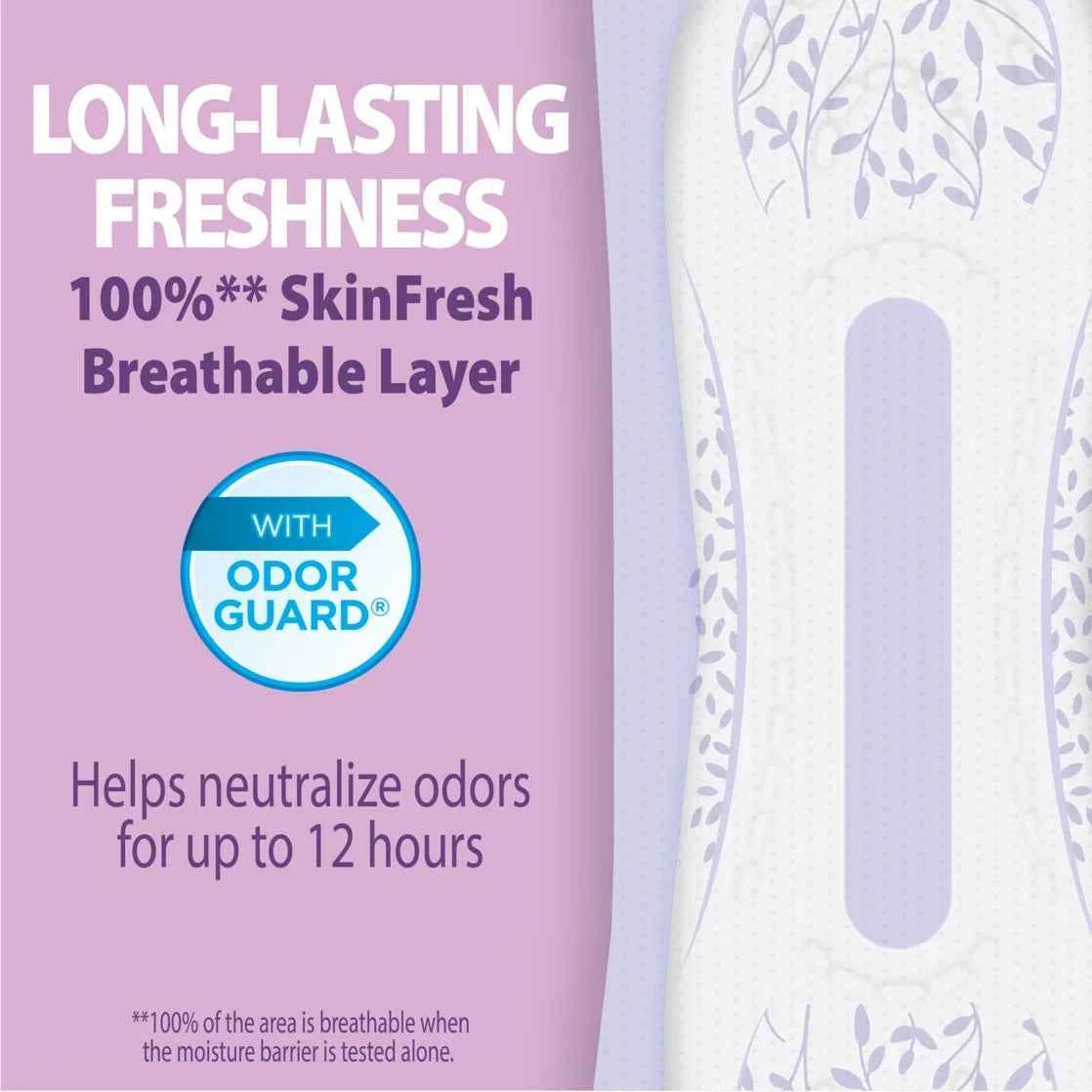 Equate Options Women’s Incontinence Pads, Maximum Absorbency, Long Length, 72 Count