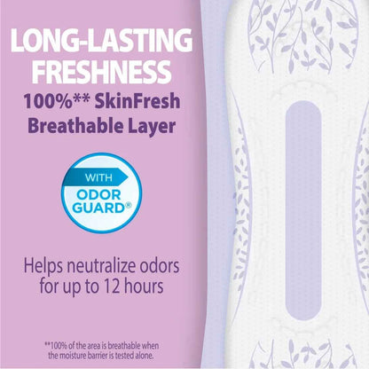 Equate Options Women’s Incontinence Pads, Maximum Absorbency, Long Length, 72 Count