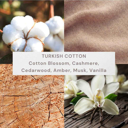 Better Homes and Gardens Turkish Cotton Room & Linen Spray – 3.38 fl oz (100mL)