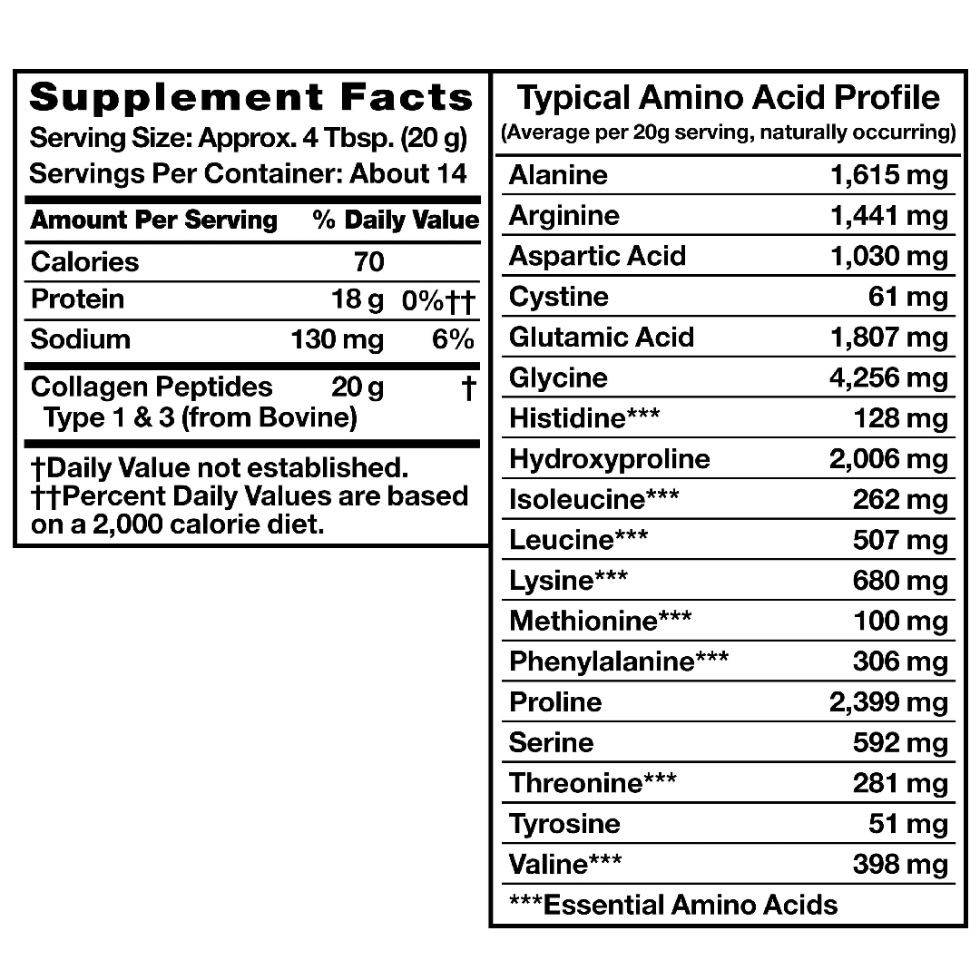 Equate Grass Fed Hydrolyzed Bovine Collagen Peptides Type 1 & 3, Unflavored Powder, 10 oz