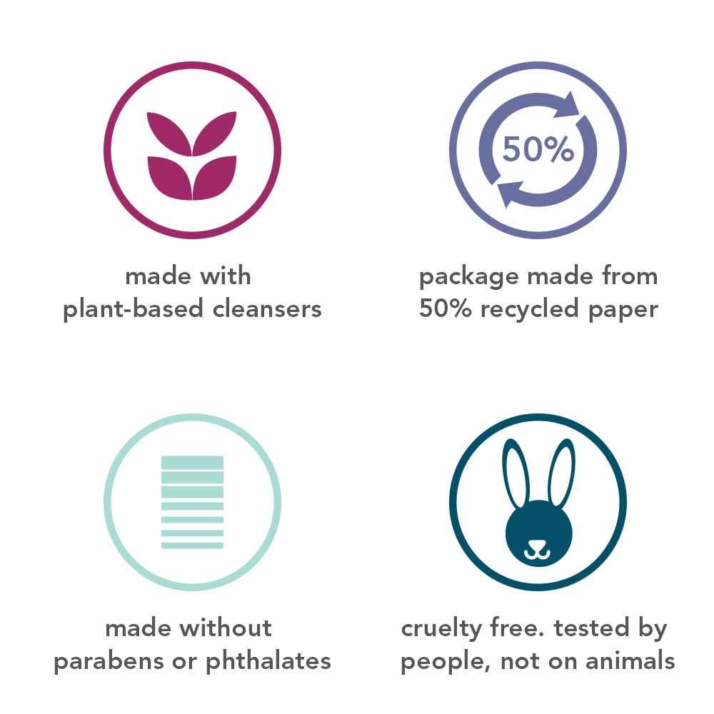 Method Bar Soap, Pure Peace – 6 oz, Moisturizing & Gentle Cleansing