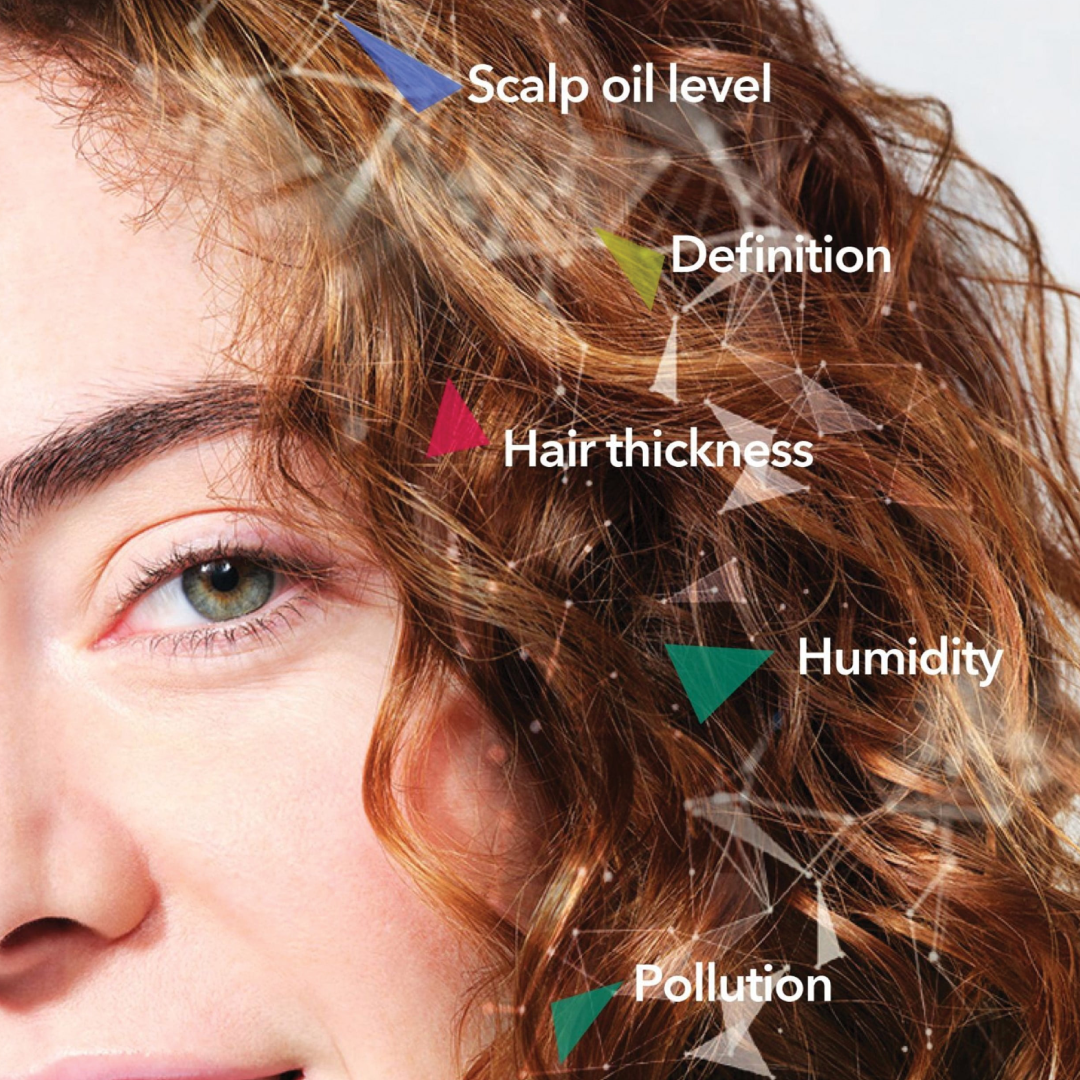 The Hair Lab Heat Defense Dose Set 2x0.2 oz | Hair Heat Protect The Hair Lab