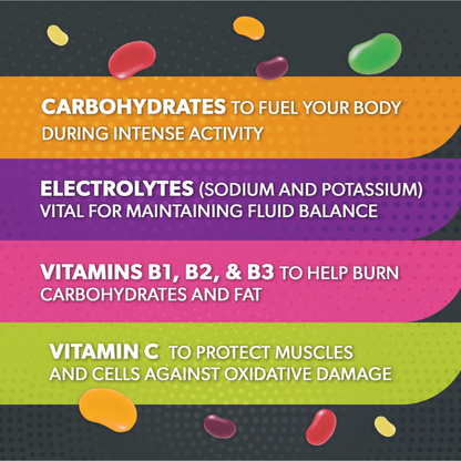 Jelly Belly Sport Beans Jelly Beans, 6 Flavors – 1 oz Jelly Belly