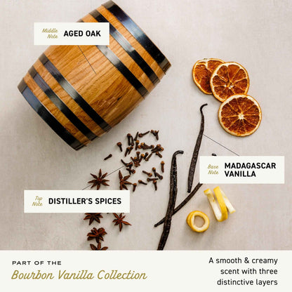 Cremo Cologne for Men, Bourbon Vanilla – Distinctive & Long-Lasting Scent, 3.4 Oz