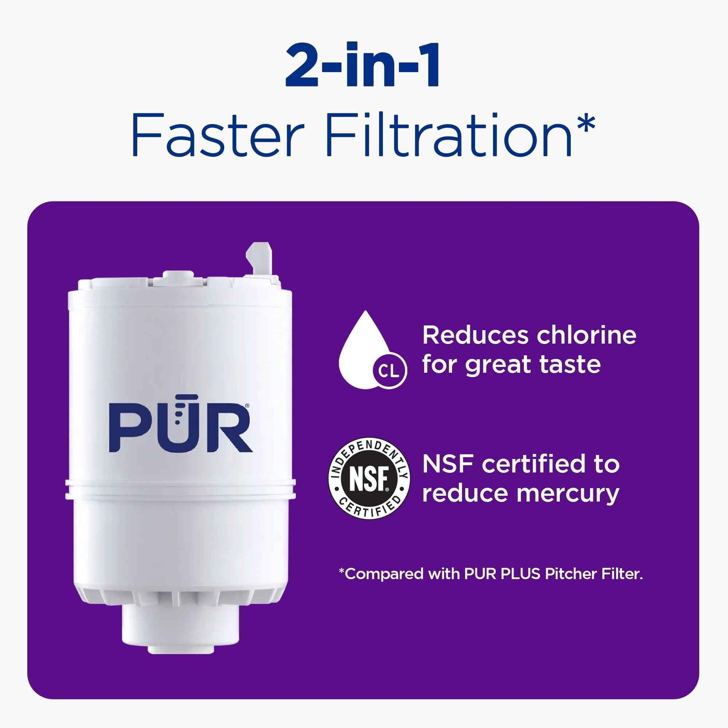 PUR FM3333B Vertical Faucet Mount Water Filtration System – White