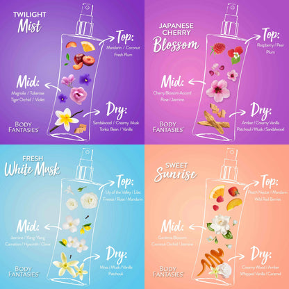 Body Fantasies Signature 4-Piece Gift Set – Bestselling Fragrance Collection