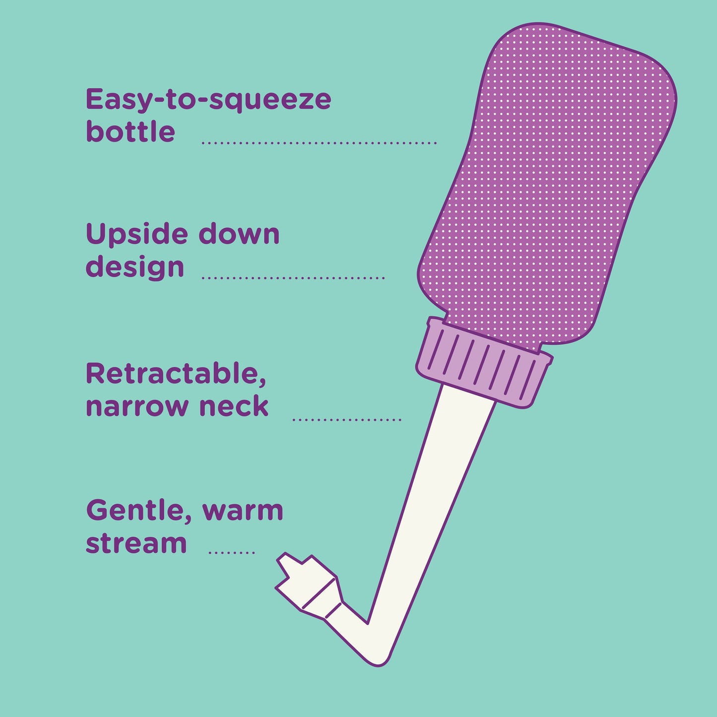 Parent's Choice Upside Down Peri Bottle for Postpartum Care – 300ml | Gentle Cleansing for New Moms