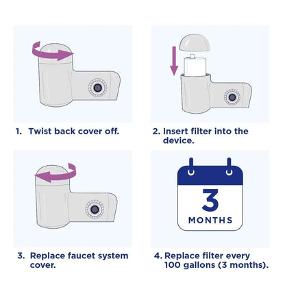 PUR RF33753 Faucet Mount Water Replacement Filter – 3-Pack, 9-Month Supply